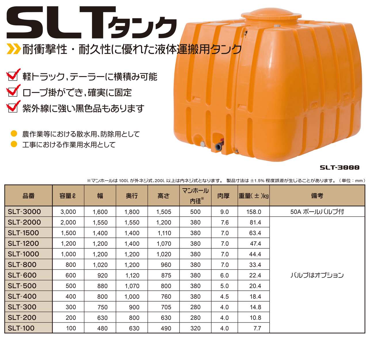 爆買い新作爆買い新作スイコー( AL) スーパーローリータンク 200L 農業の散水 工事現場用に 法人のみ SLT-200 収納・保管用品 