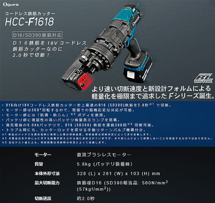 楽天市場】【オススメ】〈オグラ〉 コードレス鉄筋カッター（本体のみ 