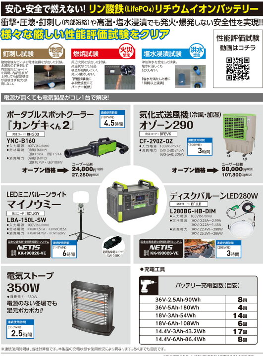 楽天市場】〈日動工業〉 ポータブル電源 パワーバンク1000 LPE-R1000Z 
