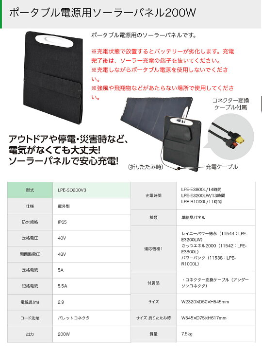 楽天市場】500円クーポン☆3/4 20時〜 ポータブル電源 ソーラーパネル 
