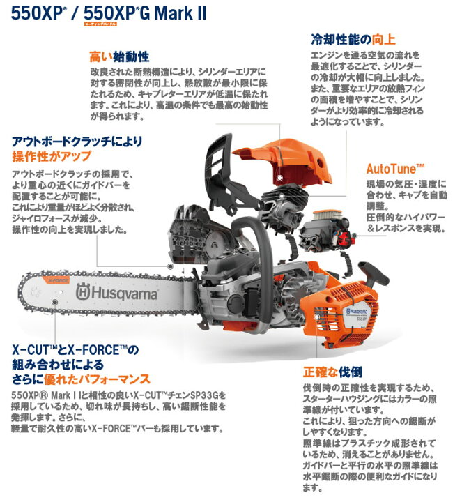 楽天市場】〈ハスクバーナ〉 XPチェンソー 550XP MarkII 18RT 