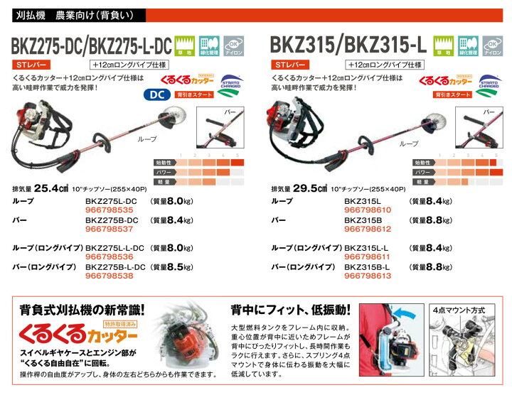 楽天市場】〈ゼノア〉刈払機 草刈機 背負い式 エンジン BKZ275L-L-DC 