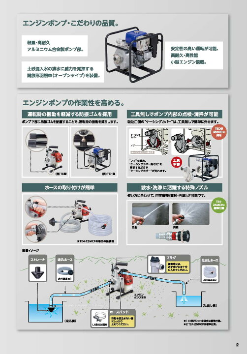 楽天市場】〈ツルミ〉TE4-25MCP 排水用エンジンポンプ TE型 口径25mm 
