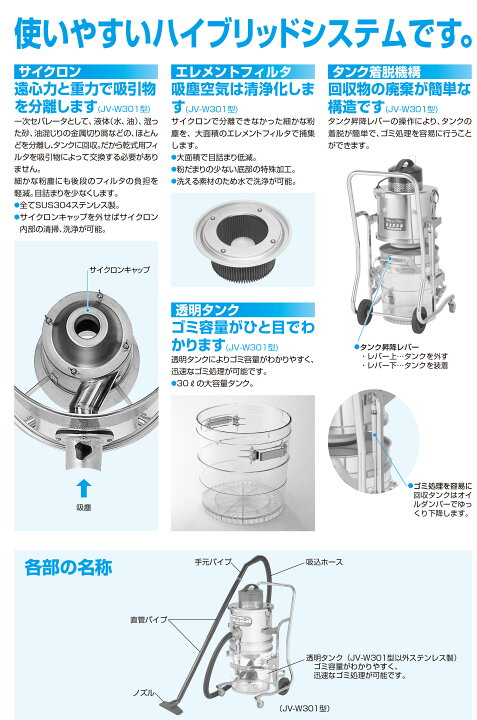 楽天市場】〈ツルミ〉JV-11S 業務掃除機 掃除用ジェットバキューマー 