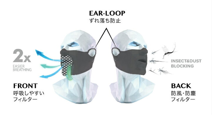 楽天市場】NAROO MASK (ナルーマスク) N1s UV99%カット 夏用スポーツマスク 吸汗速乾&やわらかスポーツマスク 飛沫飛散防止 洗えるマスク 接触冷感 涼しい 苦しくない 呼吸がしやすい メンズ レディース 男女兼用 洗えるマスク 速乾 軽量 ブラック ミント ピンク ... 楽天市場】NAROO MASK (ナルーマスク) N1s UV99%カット 夏用スポーツマスク 吸汗速乾&やわらかスポーツマスク 飛沫飛散防止 洗えるマスク 接触冷感 涼しい 苦しくない 呼吸がしやすい メンズ レディース 男女兼用 洗えるマスク 速乾 軽量 ブラック ミント ピンク ...