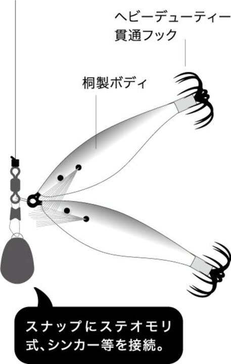 楽天市場】ワンナック デビルスッテ2 #クリームソーダ : Japan Bass Tackle