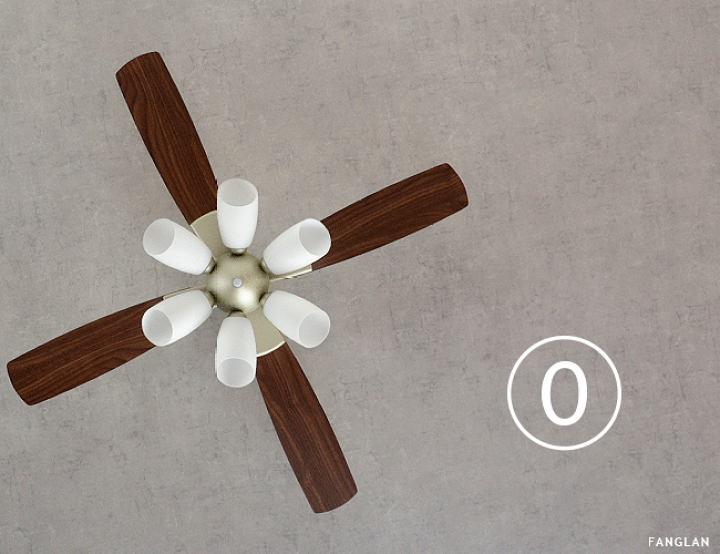 楽天市場】シーリングファン シーリングファンライト LED電球対応