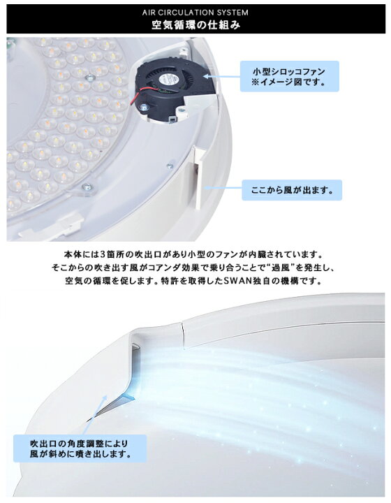 楽天市場】UZUKAZE 3 ウズカゼ LEDシーリングライト シーリングファン 