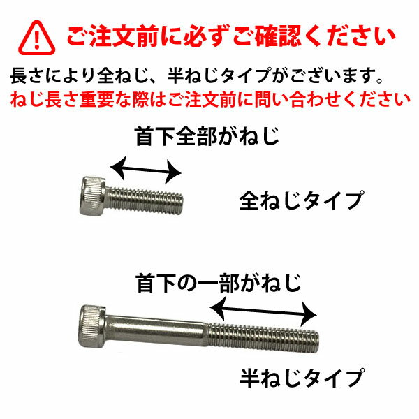 #6 - 32 くぼみ先 ステンレス鋼 六角穴付き止めねじ ユニファイ インチ