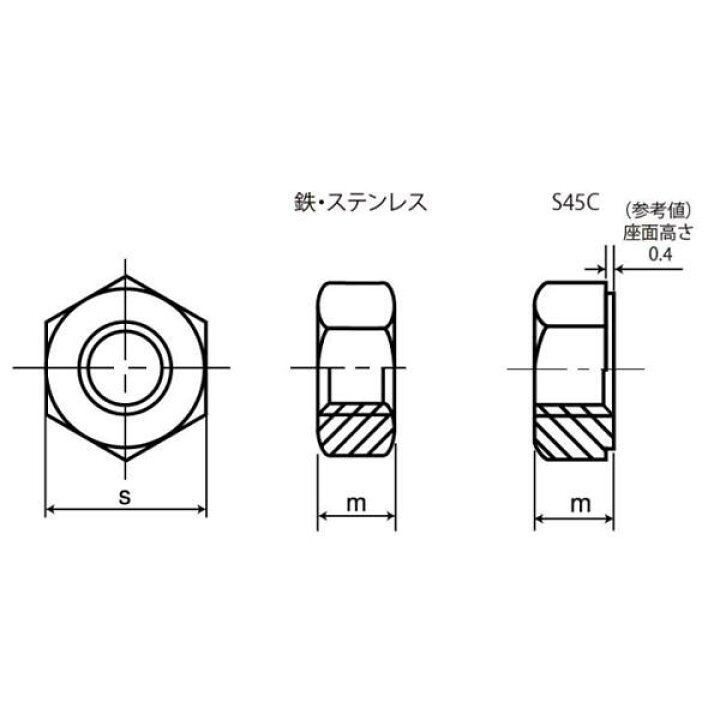 楽天市場】1
