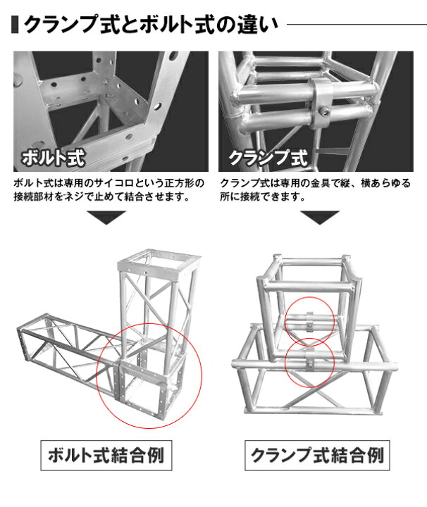 楽天市場】アルミトラス 展示 イベント 屋内 屋外 フェス アルミトラス 