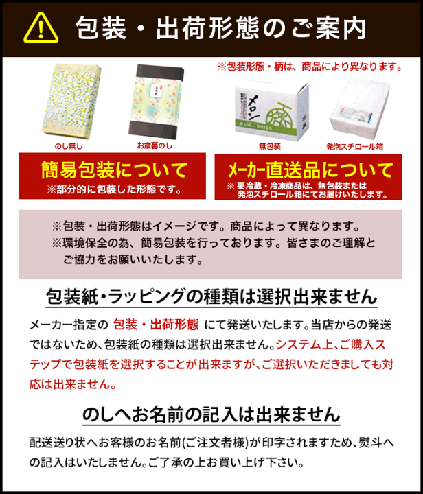 楽天市場 お歳暮 送料無料 ハンバーグ ギフト セット 肉加工品 惣菜 神戸洋食 デミグラスハンバーグ 御歳暮 22 お歳暮ギフト セット お返し 挨拶 お礼 会社 ランキング 人気 おすすめ 定番 食品 ジャパンギフト