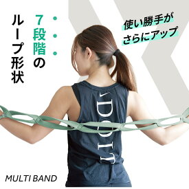\ 3/11 1:59まで10%OFF / VRTX マルチバンド トレーニングチューブ 【米特許取得/新素材】 ストレッチバンド 肩甲骨 背中 リハビリ 筋トレ チューブ ゴムバンド エクササイズバンド マルチチューブ 強度別 切れにくい 痛くない 肌に優しい 洗える 男女兼用