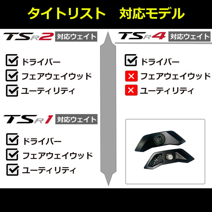 楽天市場】タイトリスト TSR2 ドライバー FW 対応 ウェイト TSR4 