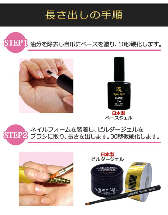 市場 使いやすい 幅広タイプ１ロールセット ど んと500枚 ネイルフォーム