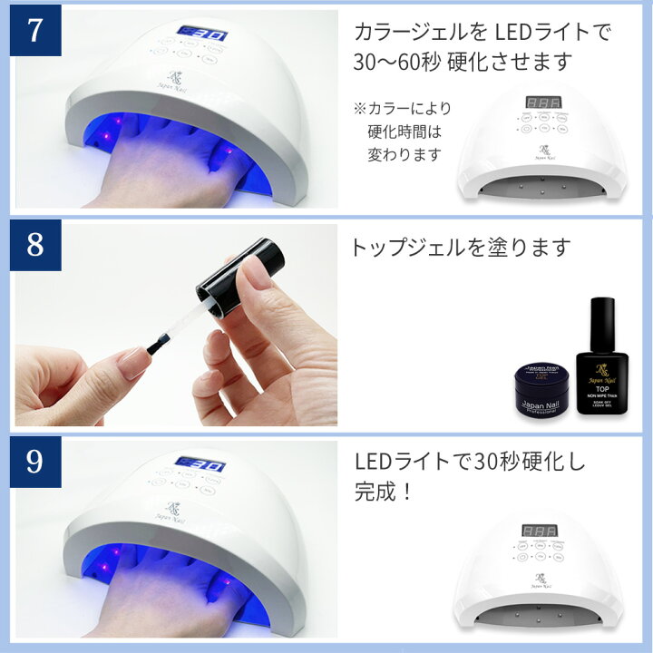 楽天市場】ジェルネイルキット TPO HEMA TMPTAフリーEU仕様日本製 