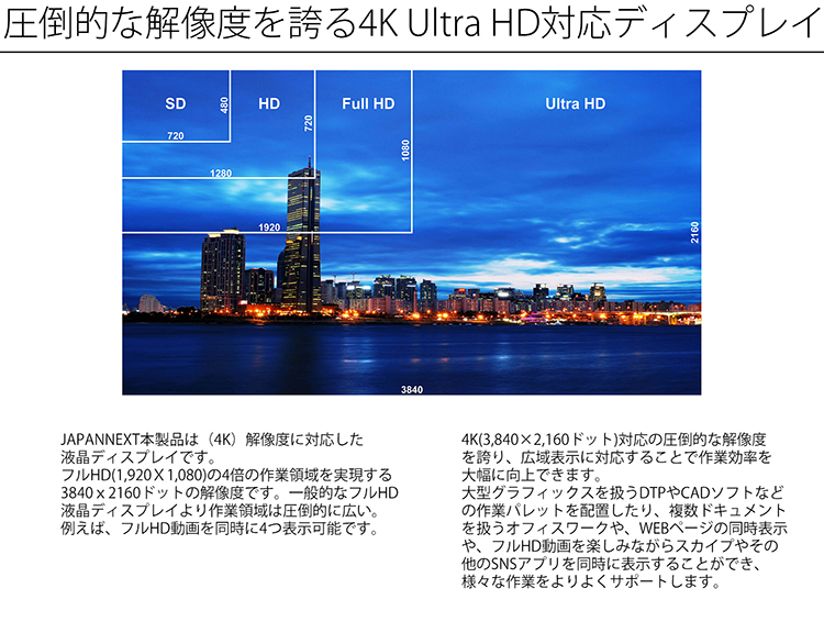 楽天市場】JAPANNEXT 大型液晶ディスプレイ 50インチ VA 4K HDR