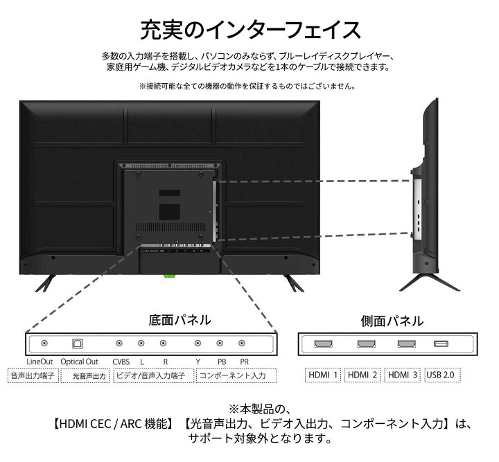 楽天市場】JAPANNEXT 43インチ 大型4K(3840x2160)液晶ディスプレイ JN 