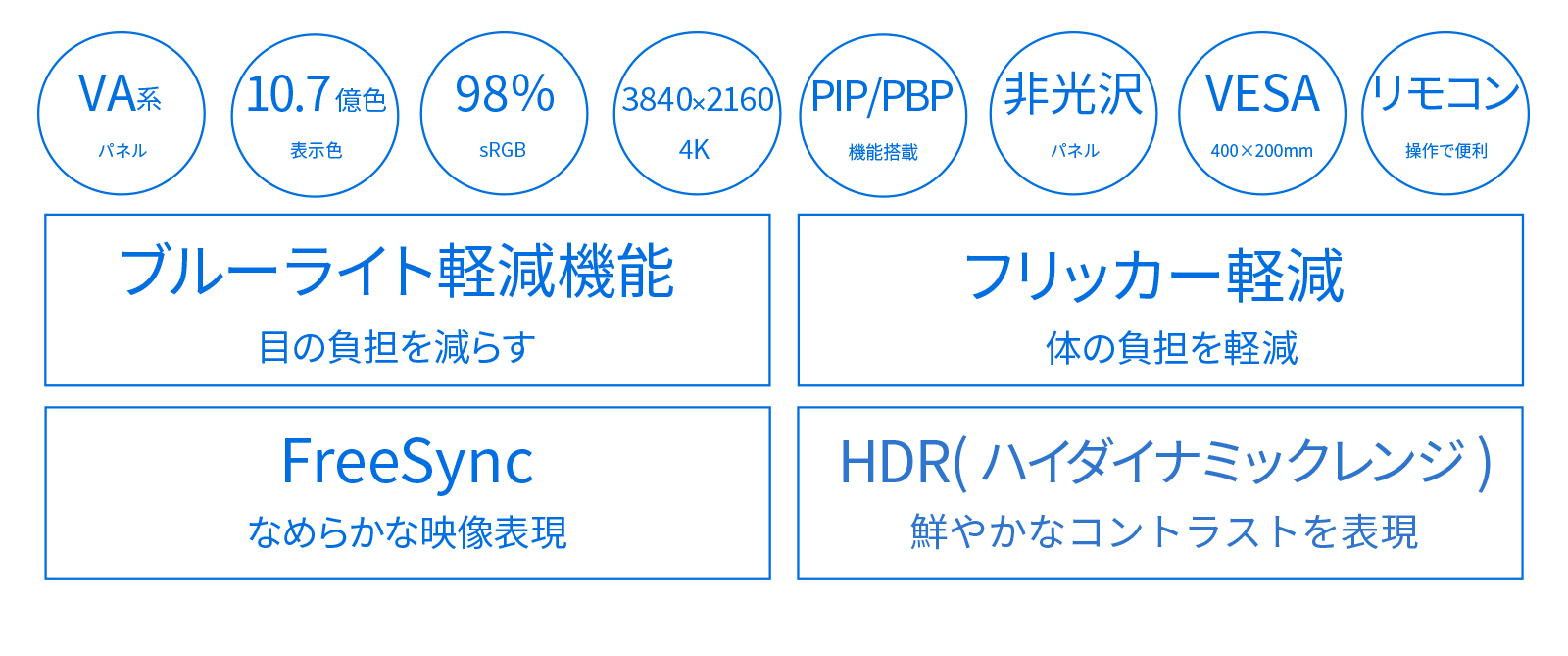 おトク情報がいっぱい！JAPANNEXT 55インチ 大型4Kモニター 非光沢モデル PIP HDMI JN-V5500UHDR-N VGA DP  PBP対応 ディスプレイ