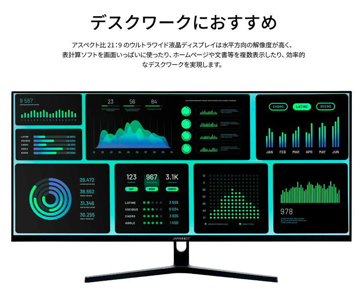 楽天市場】JAPANNEXT 34インチIPSパネル UWQHD(3440x1440)解像度 