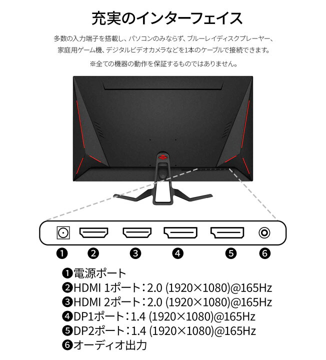 即日受渡❣️31.5VフルHDワイド液晶モニター HDMI×2端子12500円