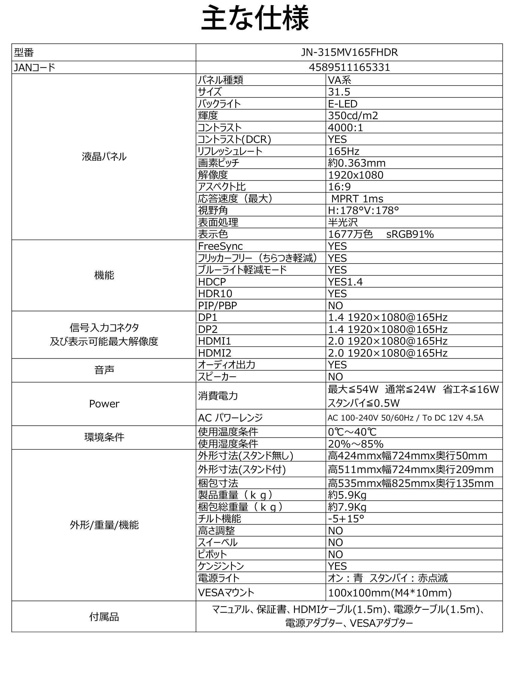 楽天市場】JAPANNEXT ゲーミングモニター 31.5インチ VAパネル フルHD