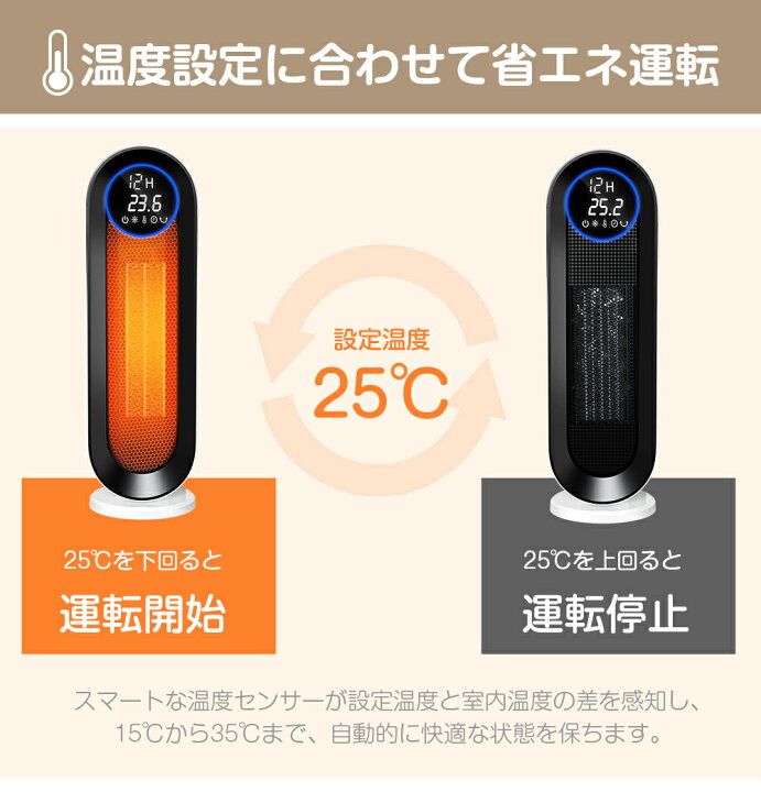 楽天市場】【楽天1位】セラミックファンヒーター 温風ヒーター 人感 