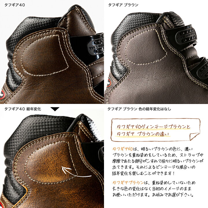 楽天市場】【正規総代理店】ガエルネ タフギア40 ヴィンテージブラウン 