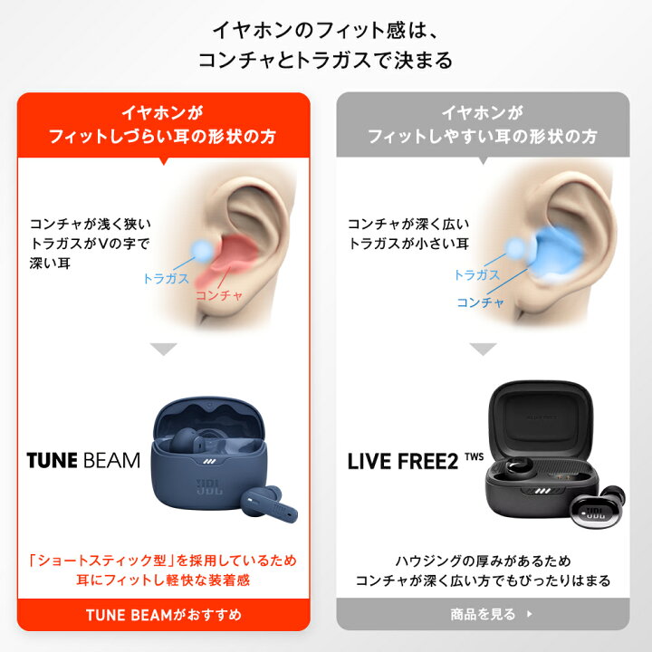楽天市場】3連休限定ポイントUP＆先着クーポン割！【公式限定】 JBL 