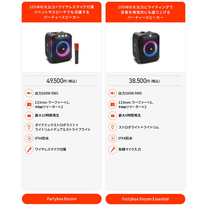 楽天市場】☆先着20名クーポンで15％OFF4/18AM9:59まで！ JBL PARTYBOX