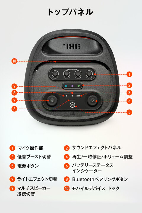 楽天市場】【公式限定】 JBL ポータブルスピーカー PartyBox 720 