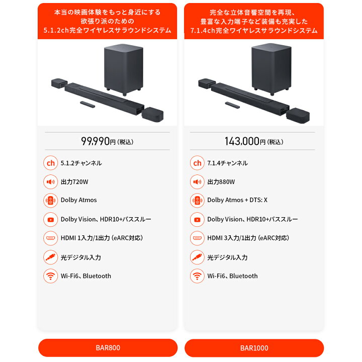 楽天市場】☆4/1！24Hポイントアップ&先着クーポン☆＼楽天総合1位 