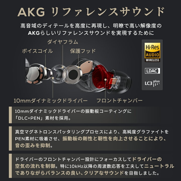 楽天市場】【公式】 先着！公式限定専用ケースプレゼント AKG N5