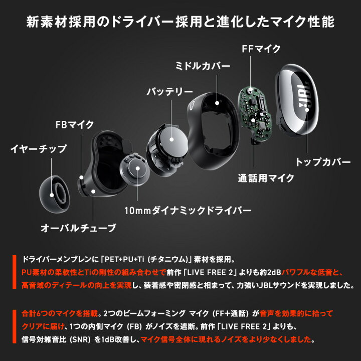 楽天市場】☆4/1！24Hポイントアップ&限定先着クーポン☆＼楽天1位 