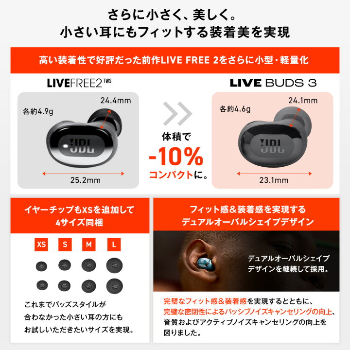 楽天市場】☆4/1！24Hポイントアップ&限定先着クーポン☆＼楽天1位 