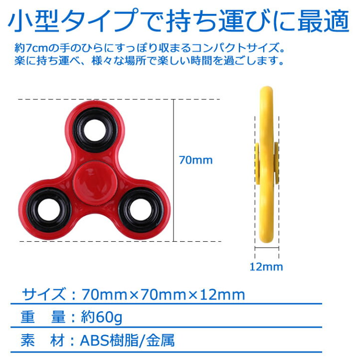 楽天市場 ネコポス 送料無料 アメリカで人気の指遊び ハンドスピナー Handspinner Hand Spinner 大流行 人気 おもちゃ スピン 三角 人気の指遊び 指のこま 独楽回し 指スピナー スピン フィンガースピナー 長時間 ウィジェット ヒュンヒュン 禁煙 おもちゃ サン