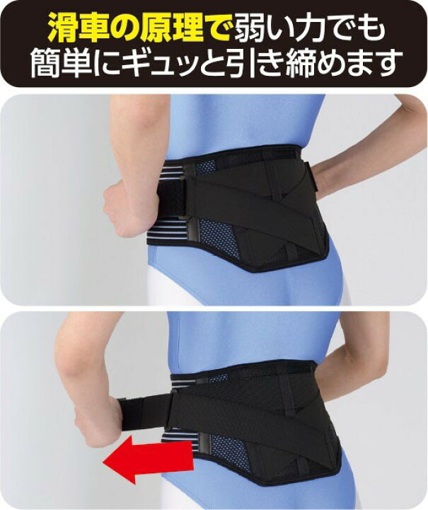 楽天市場】【腰サポーター】FC腰ガードベルト【白十字】SｰMサイズ 