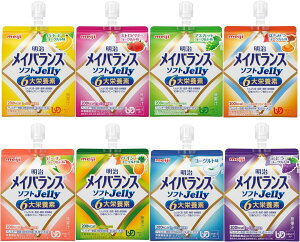 yzCoX\tgJelly200 88Zbg