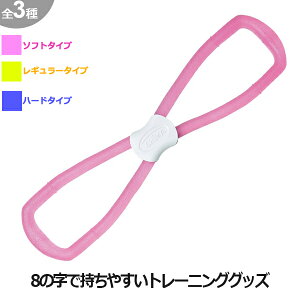 y쏊z킭킭GNTTCY͂̂