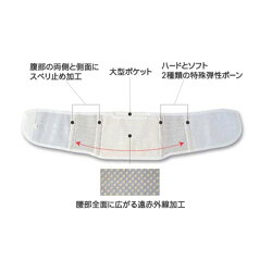 【中山式産業】中山式遠赤外線腰椎ベルト(Mサイズ・Lサイズ)