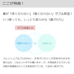 【王子ネピア】鼻セレブ1箱