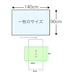 【ピジョンタヒラ】ハビナース耐熱防水シーツ花柄