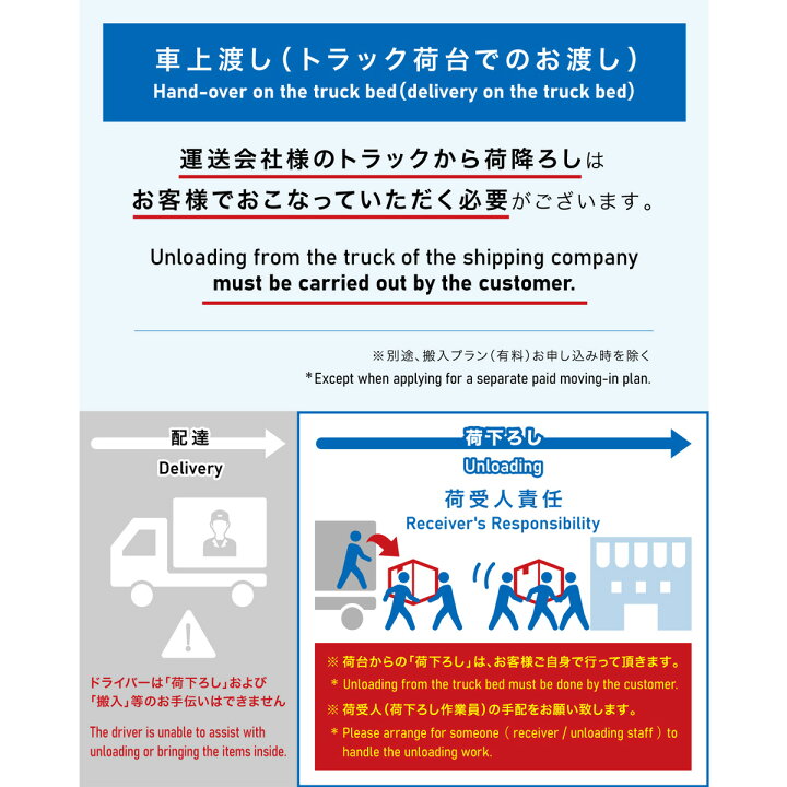 楽天市場】JCM 4面ガラス 冷蔵ショーケース JCMS-58 業務用冷蔵庫 保冷 