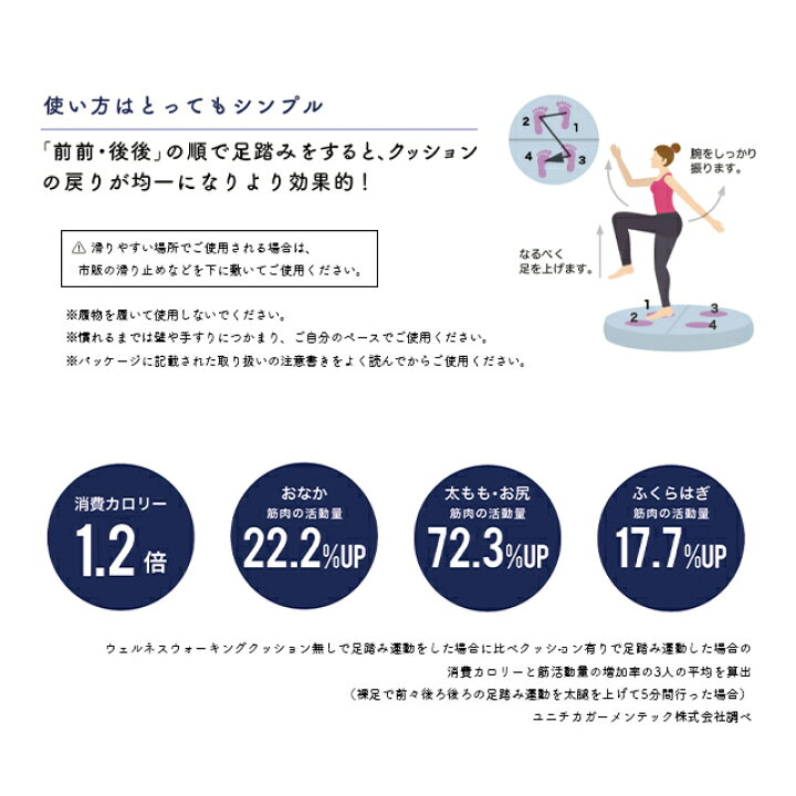 楽天市場 Spice Of Life ウェルネスウォーキングクッション Ybls2250 低反発 クッション 室内 エクササイズ 足踏み 運動 体幹 トレーニング 足音 衝撃 吸収 マンション ダークネイビー ホワイトマーブル ウッド インテリア雑貨cute