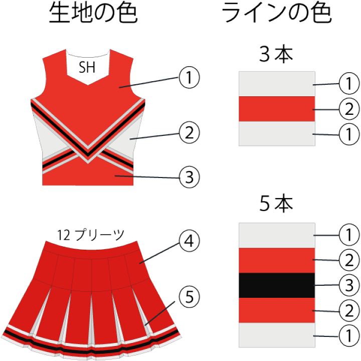 楽天市場】チアリーダー ユニフォーム uni7603orenge☆税込 楽天市場】チアリーダー ユニフォーム uni7603orenge☆税込