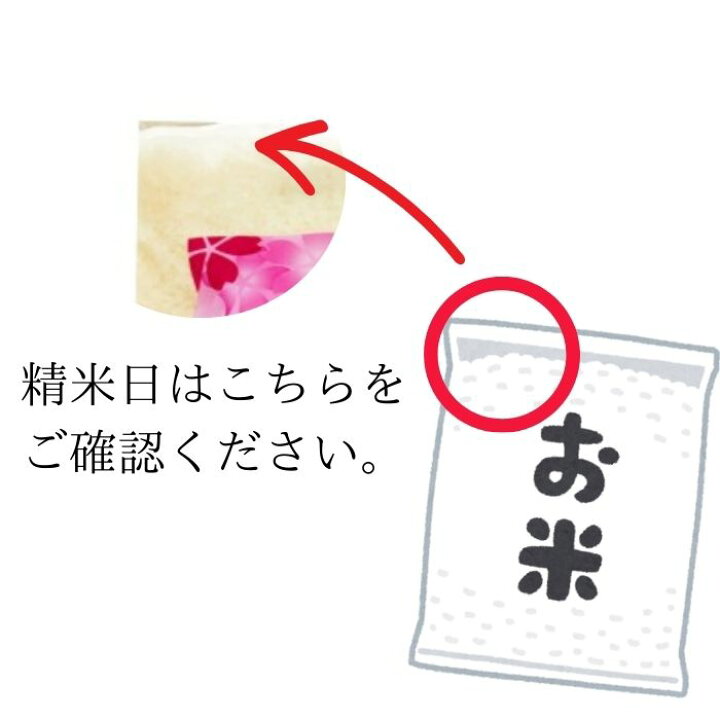 楽天市場】ポイント5倍 7/26(日)1：59まで 令和7年産 福島県産 