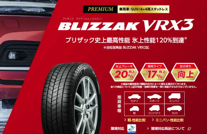 楽天市場】2025年製 日本製 155/65R14 75Q BS VRX3 VRX-3 スタッドレス  
