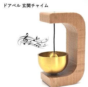 hAx փ`C hA ^J ؐ ʃe[vt    x Xܗp Ǌ| tȒP z[ iX HXp ①ɃhA  蕨