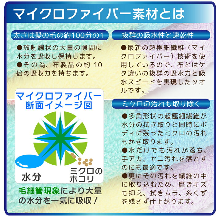 楽天市場】マイクロファイバー 洗車スポンジ グローブタイプ ラクラク洗車!車用 : JC STYLE 楽天市場】マイクロファイバー 洗車スポンジ グローブタイプ ラクラク洗車!車用 : JC STYLE