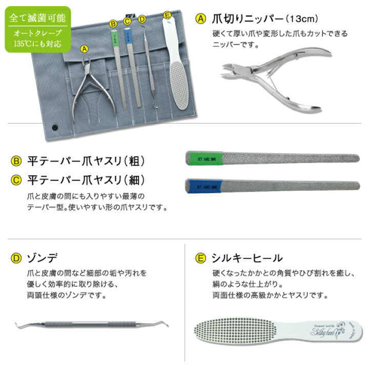 楽天市場】【フットケア プロ用スタータセット2】ニッパー・ゾンデ 
